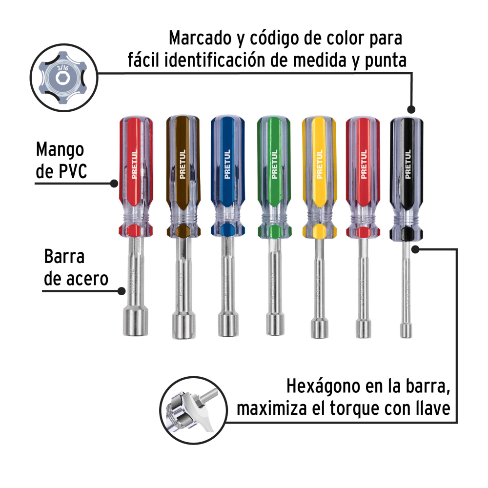 DESARMADOR DADO MANGO DE PVC 11/32" - Imagen 3